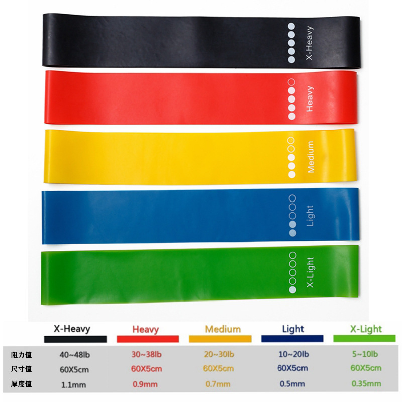 Bandes de résistance TPE génér - Yoga Fitness Resistance Band avis et prix